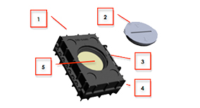 specs_diagram